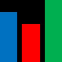 GrowBAZ Avatar