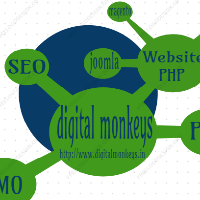 Digital Monkeys Avatar