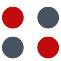 IT BRAINS - commITment to excellence Avatar