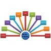 WebsTalking Avatar
