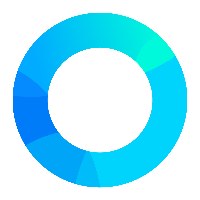 Softblues Avatar